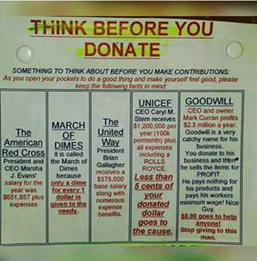 charity-scams.jpg
