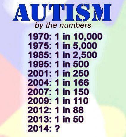 autism in vaccines.jpg