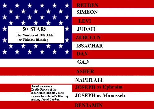 13 tribes of israel.jpg