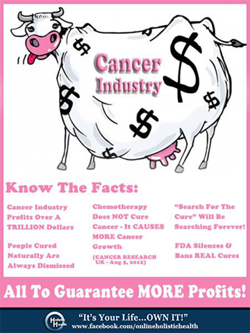 Cancer Industry lies